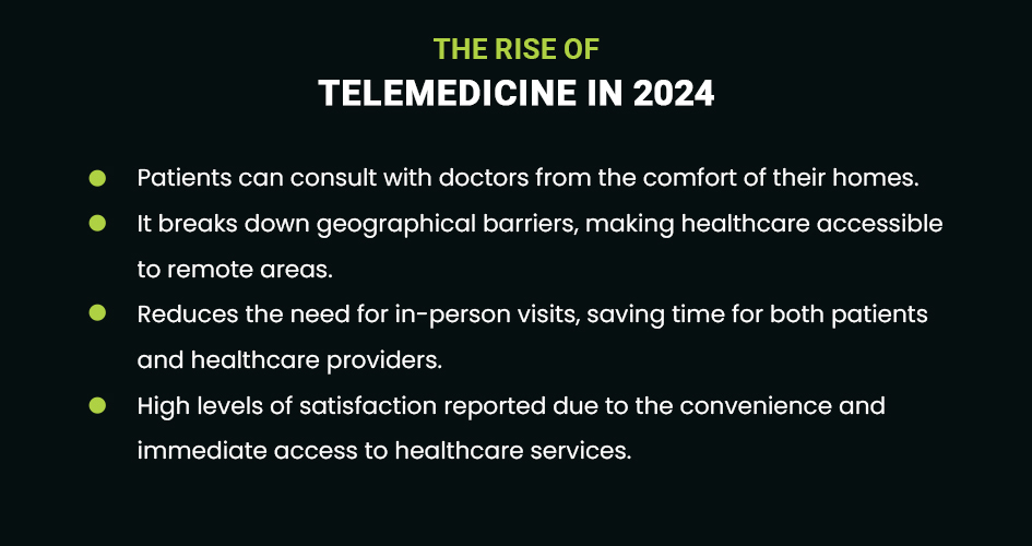 top 7 healthcare marketing trends in 2024