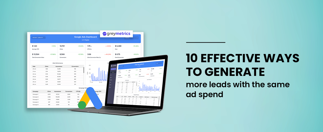 10 Effective Ways To Generate More Leads with The Same Ad Spend