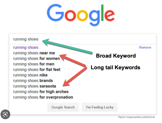 google keyword suggestions