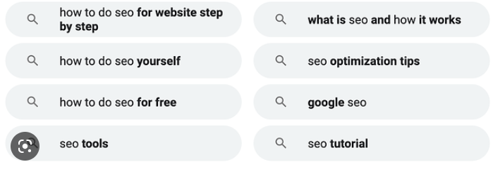 people also search for keywords