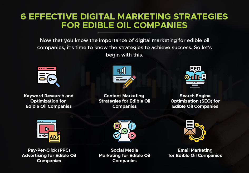 6 Effective Digital Marketing Strategies For edible Oil Companies