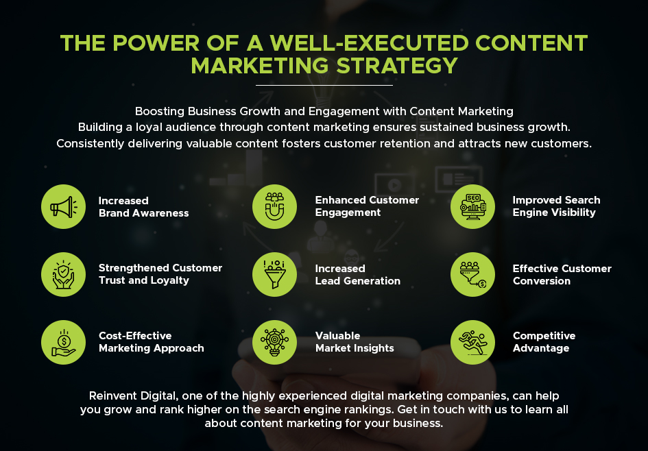 The Power of a Well-Executed Content Marketing Strategy