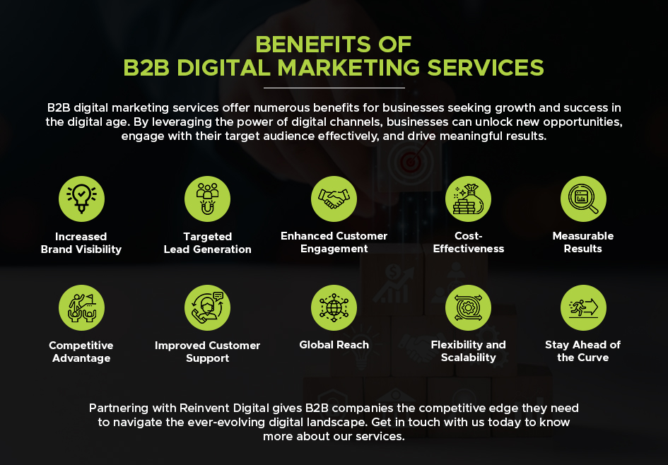 Benefits of B2B Digital Marketing Services