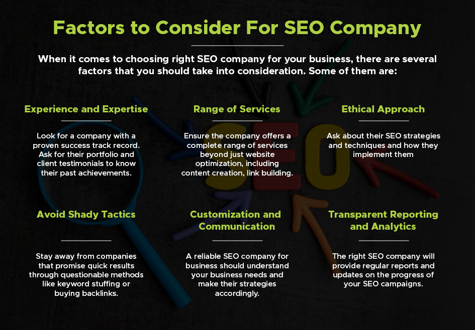 Factors to Consider For SEO Company