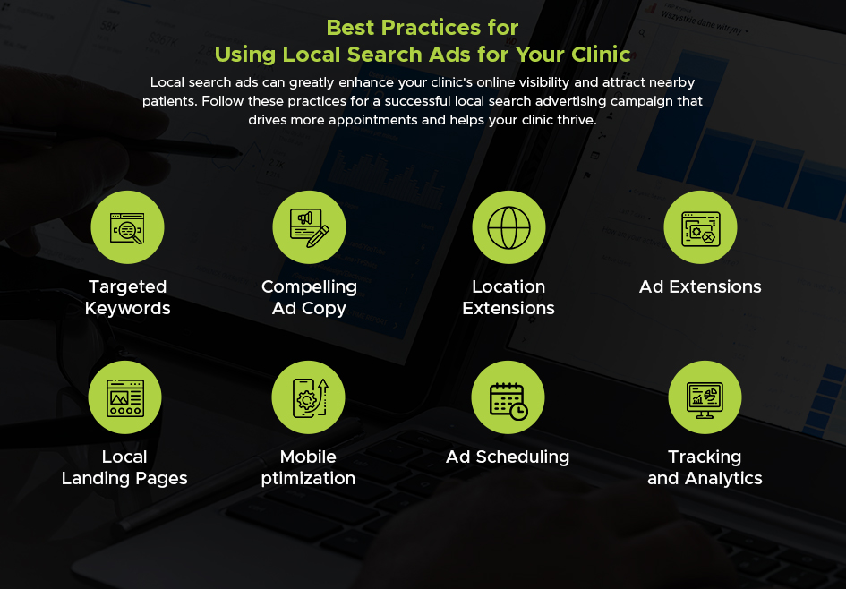 Best Practices for Using Local Search Ads for Your Clinic